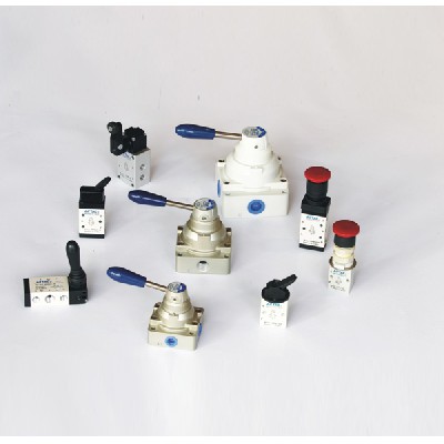 Human controlled and machine controlled valves